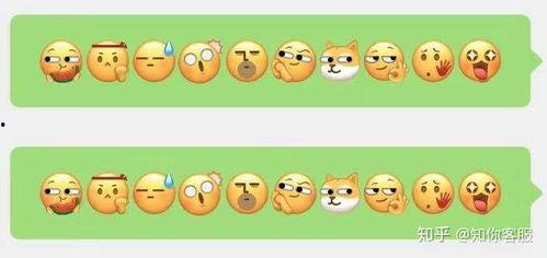 微信表情包吃瓜代表什么意思啊